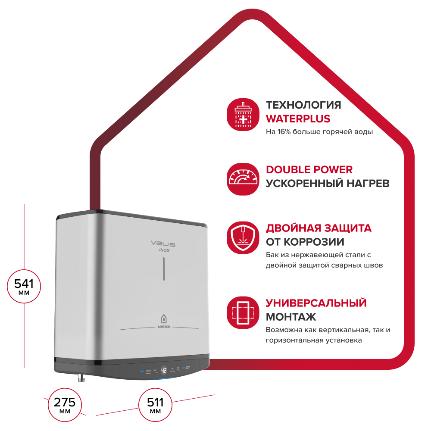 Водонагреватель электрический накопительный Аристон / Ariston ABSE VLS PRO INOX PW 2K 30