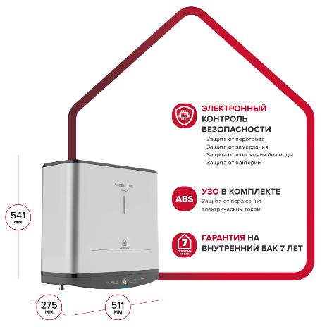 Водонагреватель электрический накопительный Аристон / Ariston ABSE VLS PRO INOX PW 2K 30