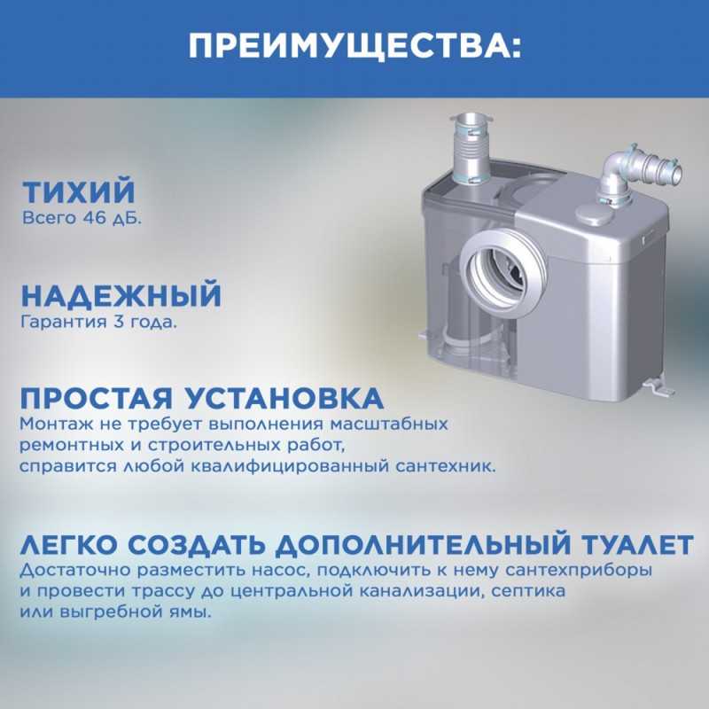 Насос канализационный SFA Sanitop