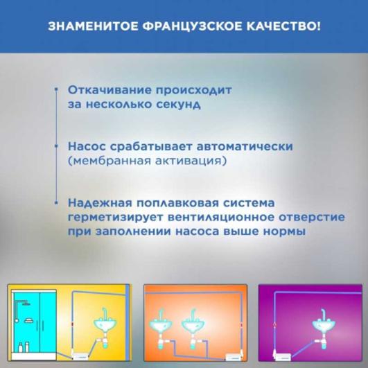 Насос канализационный SFA Sanidouche