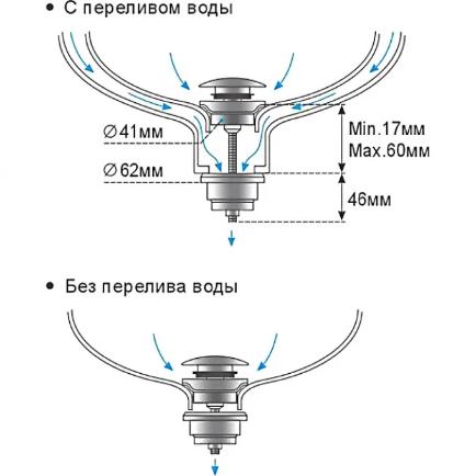 Донный клапан с переливом КЛИК-КЛАК 11/4" FRAP F62-6 (с винтом)