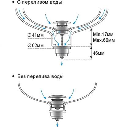 Донный клапан с переливом КЛИК-КЛАК 11/4" FRAP F-62-7 черный (с винтом)