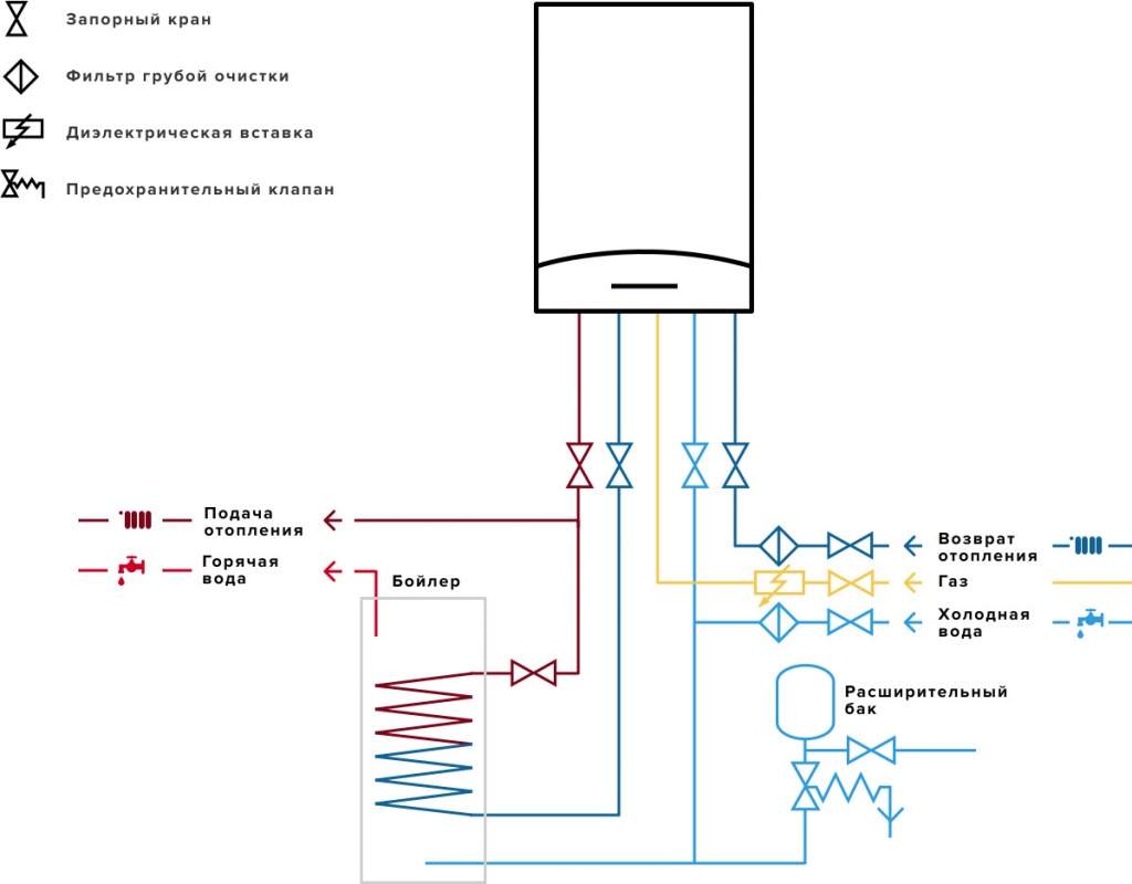 Single-circuit-boiler-with-3-way-valve-boiler-2-new.jpg