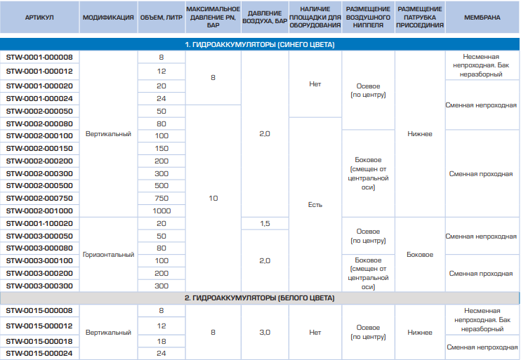 Снимок экрана 2025-06-20 151125.png Снимок экрана 2025-06-20 151125.png