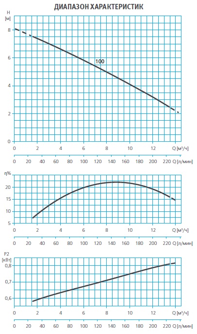 drainex 100 (1).jpg drainex 100 (1).jpg