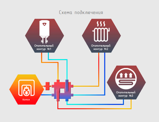 Снимок экрана 2024-10-30 124545.png Снимок экрана 2024-10-30 124545.png