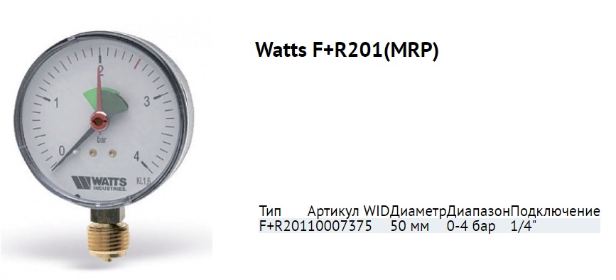 manometr-wats-FR201.jpg