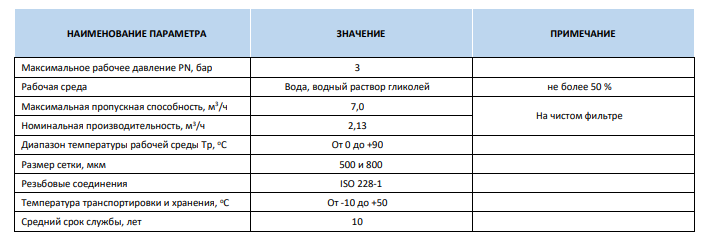 Снимок экрана 2024-12-04 145148.png Снимок экрана 2024-12-04 145148.png