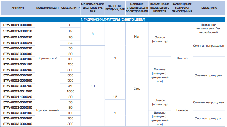 Снимок экрана 2025-06-20 145421.png Снимок экрана 2025-06-20 145421.png