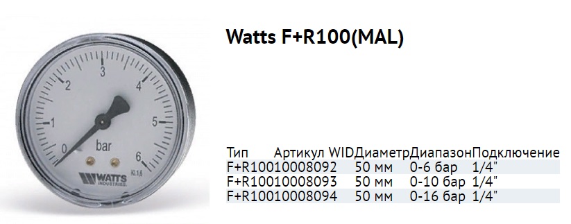 manometr-wats-FR101.jpg