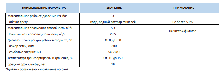 Снимок экрана 2024-12-04 144247.png Снимок экрана 2024-12-04 144247.png